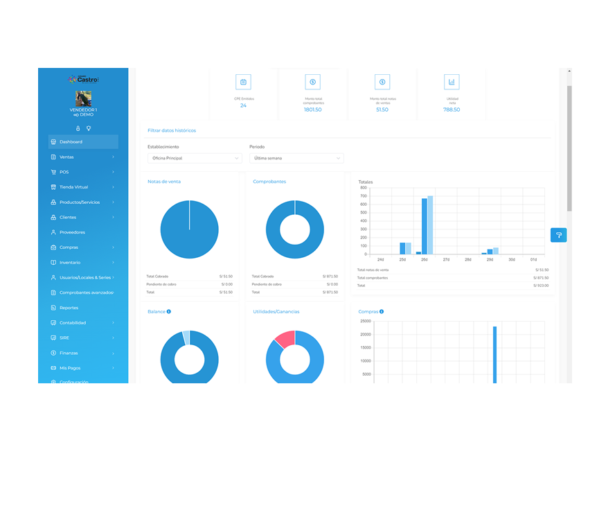 Productos de integración